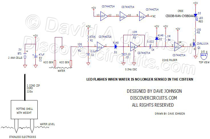 Water Cistern Level Alarms by David A. Johnson