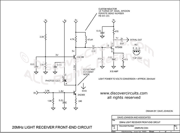 Circuit 20MHz Light Receiver Front-End Circuit designed by David Johnson, P.E.  (June 14, 2000)