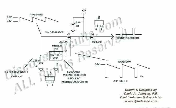 Circuit Very Low Power 2Hz Oscillator designed by David A. Johnson, P.E. (June 17, 2000)