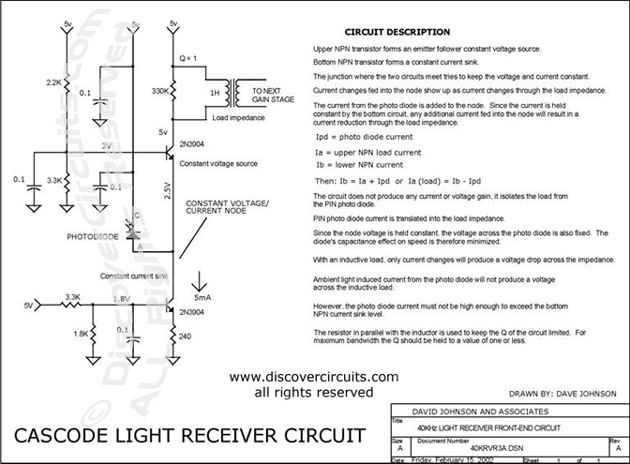 
Cascode Light Receiver Circuit designed

 by David Johnson, P.E. (Feb 15, 2002)