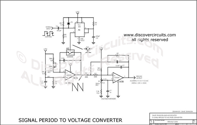 
Signal Period to Voltage Converter designed

 by Dave Johnson