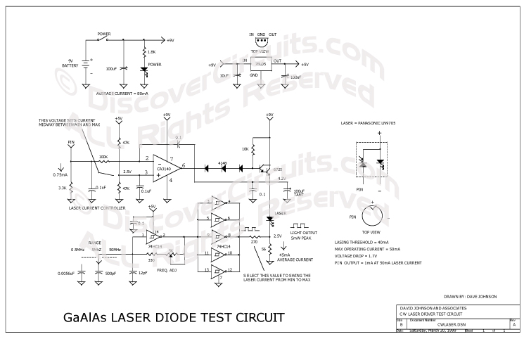 Circuit Modulated Laser Light Source