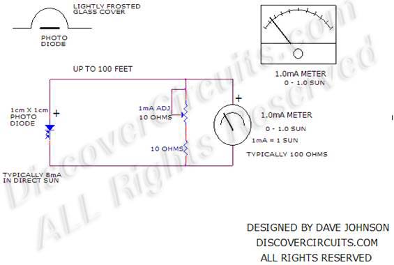 
Circuit Solar Insolation Monitor designed

 by David Johnson, P.E. (5/1/2012)