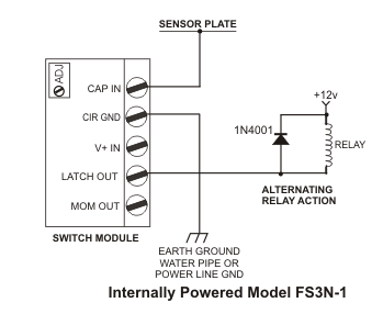 Faraday Switch, Model FS3N, Internal Powered, Alternating Relay Action