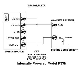 Faraday Switch, Model FS3N, Internally Powered, Sinking Logic Circuit