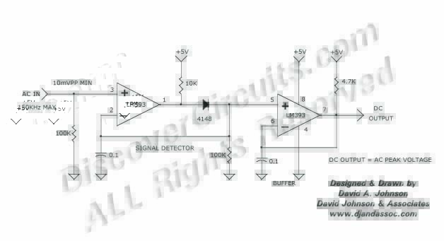 Circuit Broad Band Peak Detector designed by David Johnson, P.E. (Feb 11, 2002)