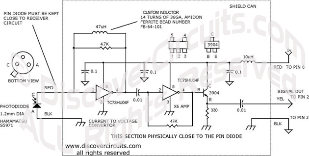 Circuit 10MHz - 20MHz LIGHT RECEIVER designed by David A. Johnson, P.E. (June 13, 2000)