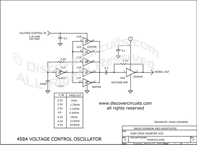 Circuit 4548 Voltage Control Oscillator designed by Dave Johnson, P.E. (March 12, 2002)