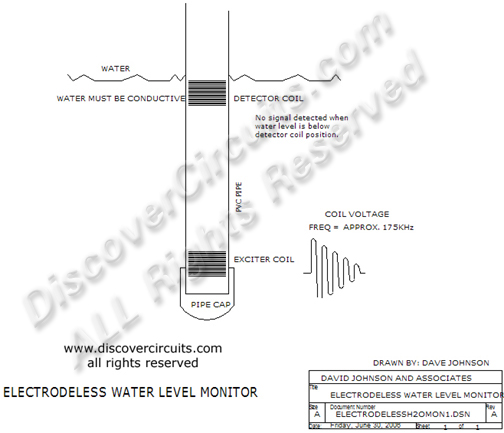 Circuit Electrodeless Water Level Monitor Circuit designed by Dave Johnson, P.E. (June 30, 2006)