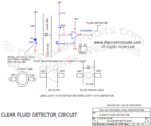 Circuit Clear Fluid Detector Circuit designed by David A. Johnson, P.E. (Oct 22, 2005)